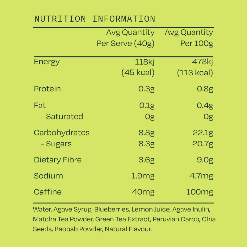 Nutrition information